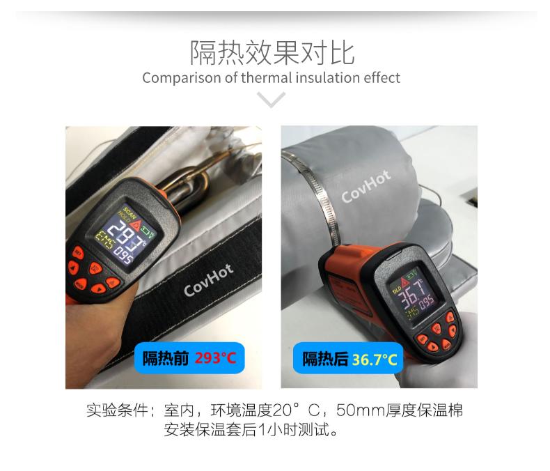 加熱模具<a href=http://ofplanet.com/e/tags/?tagname=%E4%BF%9D%E6%B8%A9%E5%A5%97 target=_blank class=infotextkey>保溫套</a>,模具隔熱